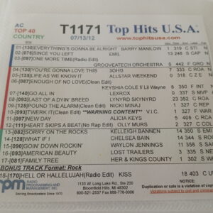 KISS CD Top Hits U.S.A. T1171 (Broadcast)